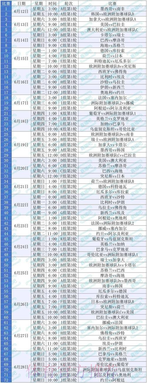 2026世界杯每日赛程官方发布观看指南直播平台 2026世界杯每日赛程官方发布观看指南直播平台
