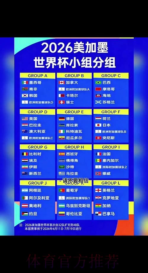 2026世界杯每日赛程官方发布完整安排在哪里看 2026世界杯每日赛程官方发布完整安排在哪里看